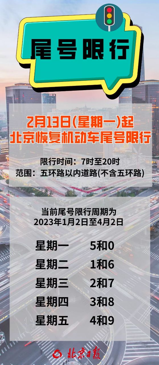 同志们现在固安限号吗3052 作者:2028不忘初心 帖子ID:175238 同志,现在,固安,限号